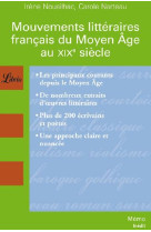 Mouvements litteraires francais du moyen-age au xixeme siecle