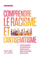 Comprendre le racisme et l'antisemitisme