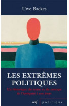 Les extremes politiques