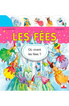 Fees