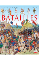 Les grandes batailles