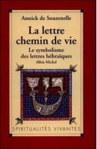 La lettre, chemin de vie