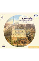 Lourdes