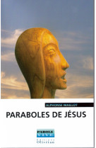 Paraboles de jésus