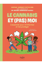 Le cannabis et (pas) moi