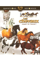 Chevaux