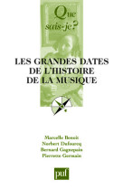 Les grandes dates de l'histoire de la musique européenne