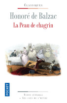 La peau de chagrin