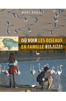 Où voir les oiseaux en famille