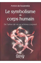 Le symbolisme du corps humain