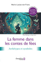 La femme dans les contes de fées