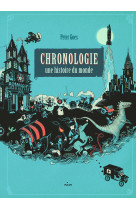 Chronologie