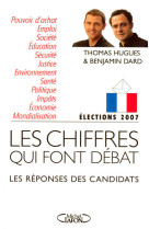 Les chiffres qui font débat - les réponses des candidats