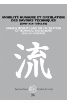 Mobilité humaine et circulation des savoirs techniques