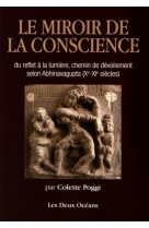 Le miroir de la conscience du reflet à la lumière, chemin de dévoilement selon abhinavagupta