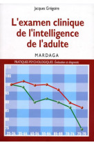 L'examen clinique de intelligence de l'adulte