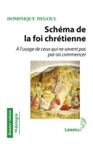 Schéma de la foi chrétienne - a l'usage de ceux qui ne savent pas par où commencer