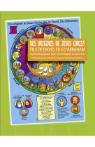 Des origines de jésus christ fils de david, fils d'abraham