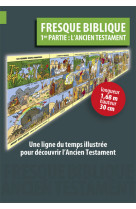 Fresque biblique 1re partie l'ancien testament