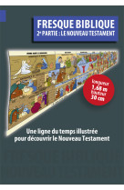 Fresque biblique - 2e partie le nouveau testament