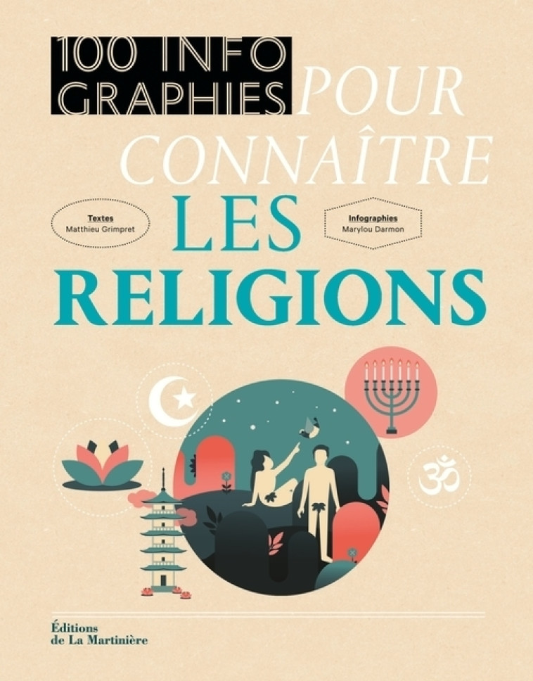 100 infographies pour connaître les religions - Grimpret Matthieu, Darmon Marylou - MARTINIERE BL