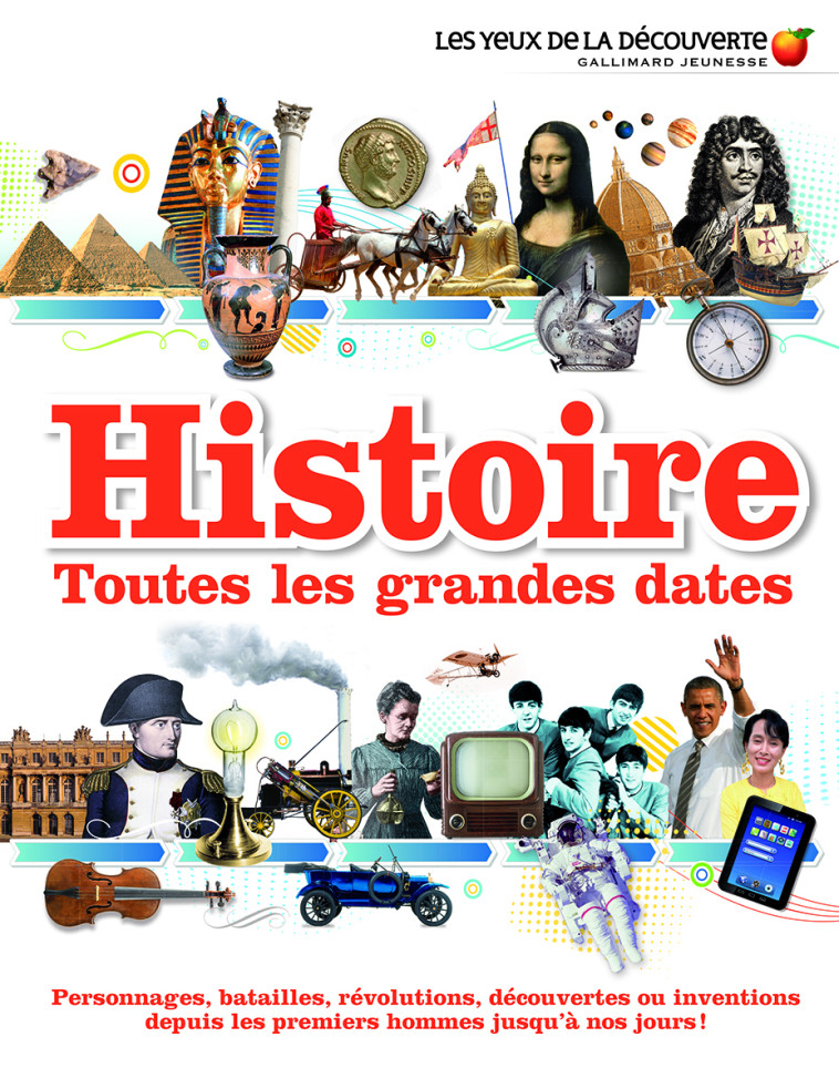 HISTOIRE : TOUTES LES GRANDES DATES - Susan Kennedy, Joe Fullman, Peter Chrisp, Philip Parker - GALLIMARD JEUNE