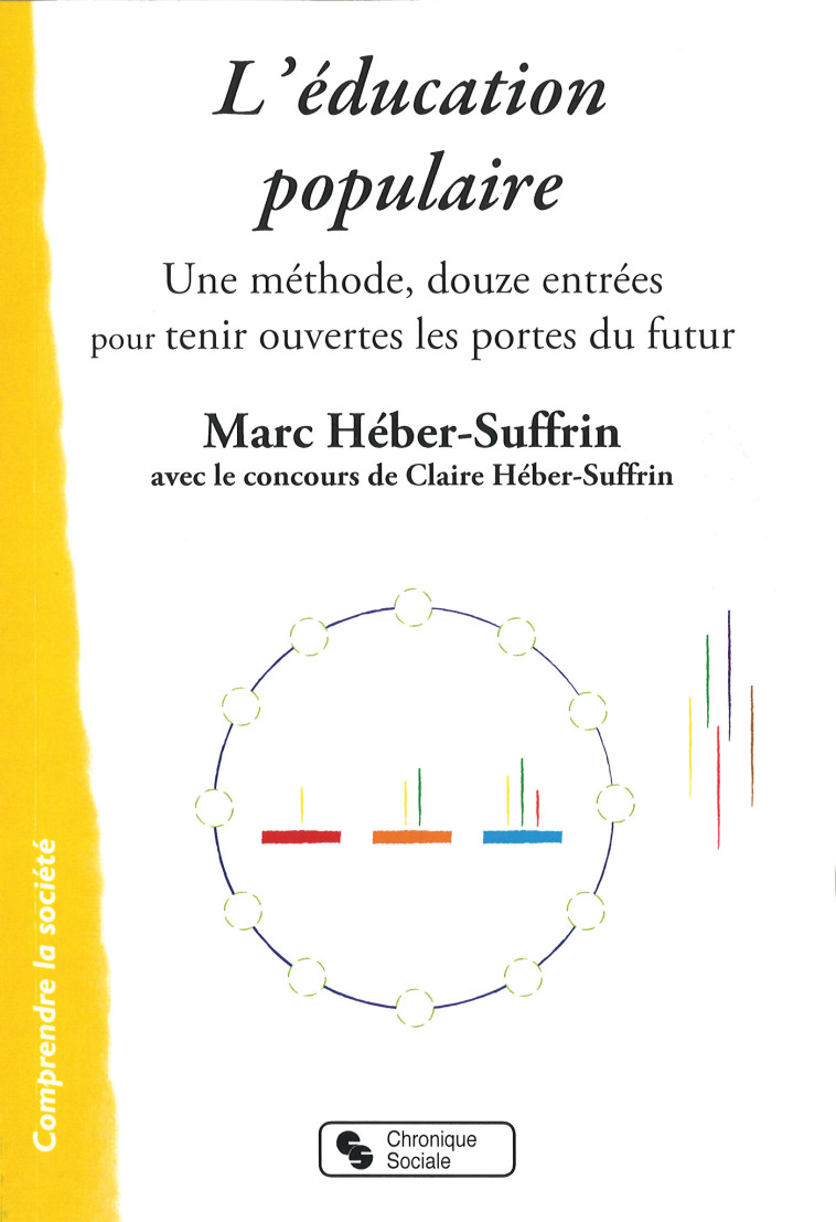 Éducation populaire (L') - Marc Héber-Suffrin - CHRONIQUE SOCIA