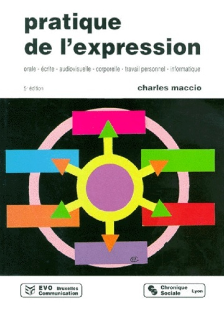 PRATIQUE DE L'EXPRESSION - Charles Maccio - CHRONIQUE SOCIA