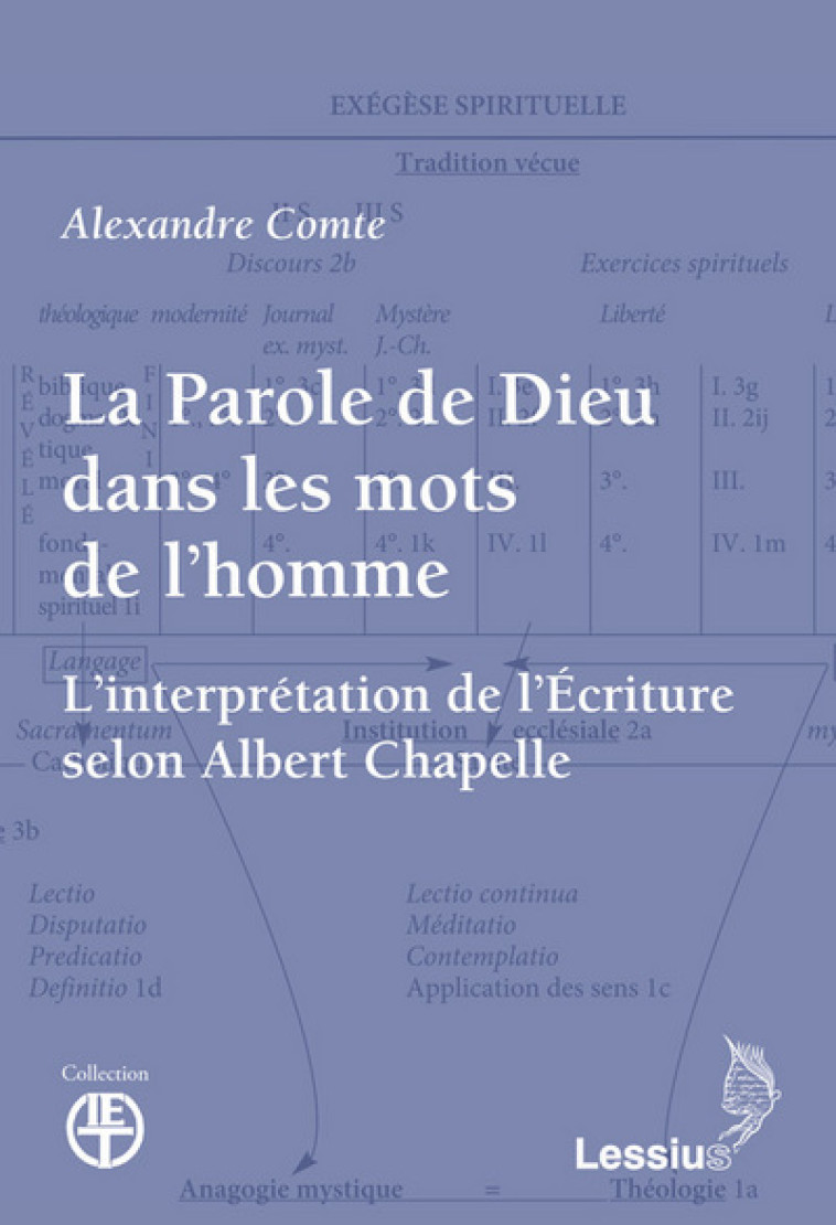 La parole de Dieu dans les mots de l'homme - Alexandre Comte - LESSIUS